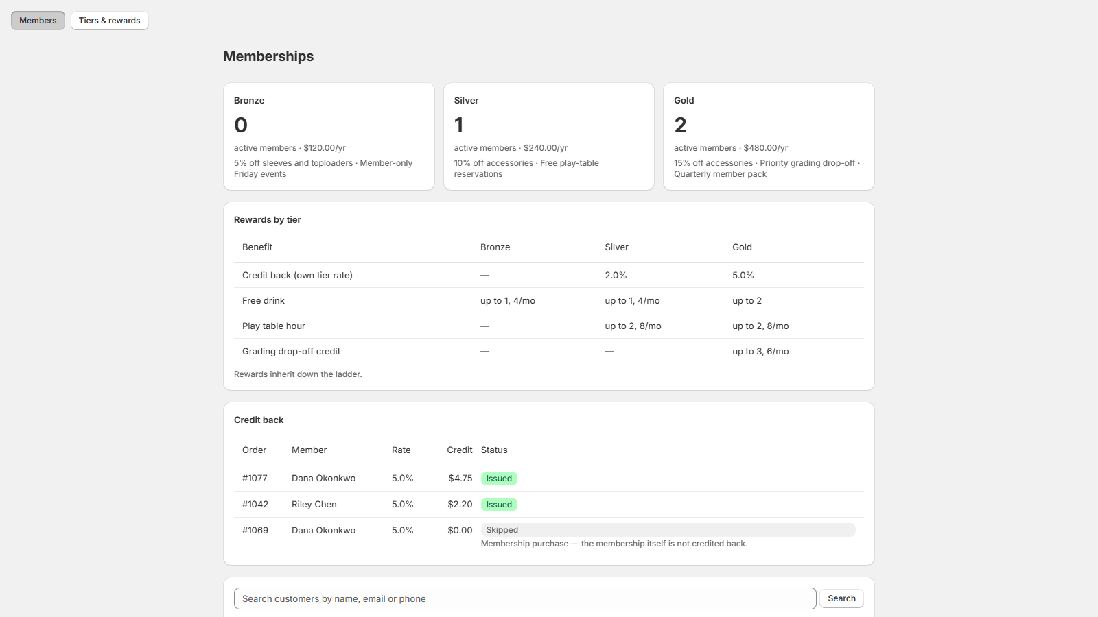 Memberships screen with tier cards, a rewards matrix, and a store-credit ledger