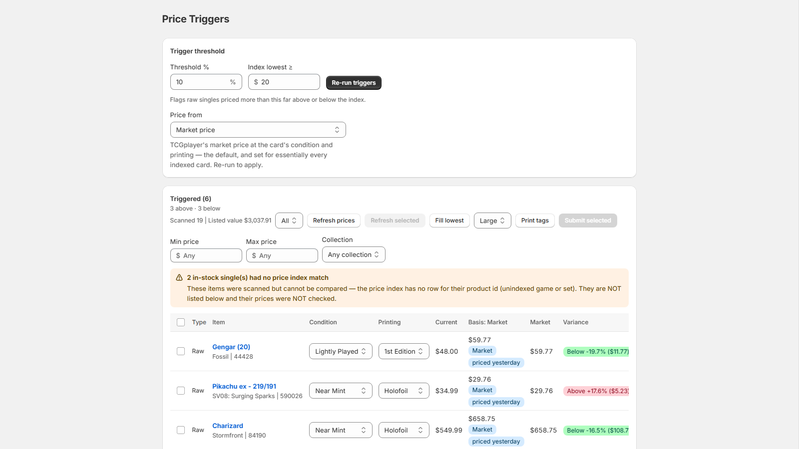 Price Triggers screen listing cards whose prices drifted from market, with variance badges